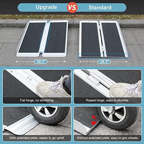 Ruedamann 3'L×30.3" W, 600 lbs Capacity Non-Skid Threshold Ramp, Portable Alu...