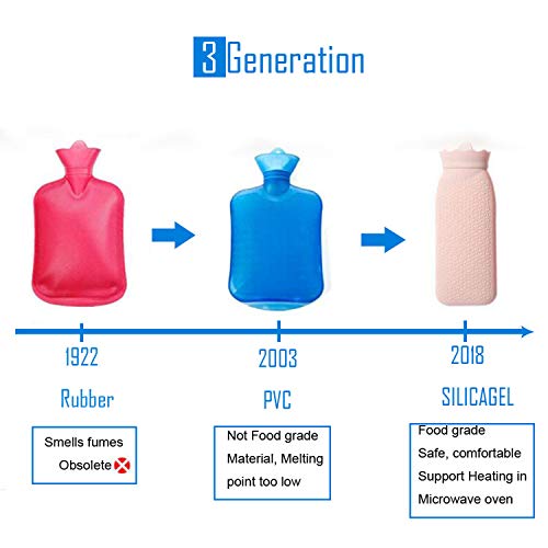 Microwave Heating Face Silicone Mini Hot Water Bottle Bag with Knit Cover, Ho...