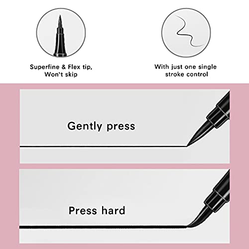 2 Count Waterproof Liquid Eyeliner Ultra-Fine Felt Tip Smudge Resistant Eye M...