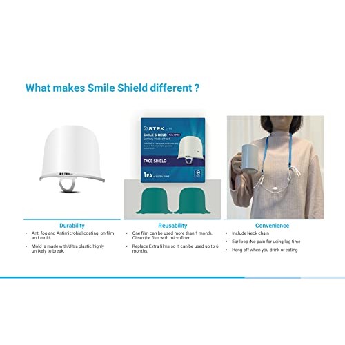 Clear Face Anti-fog Mask Smile Shield 10 SET with Replacement Films Reusable ...