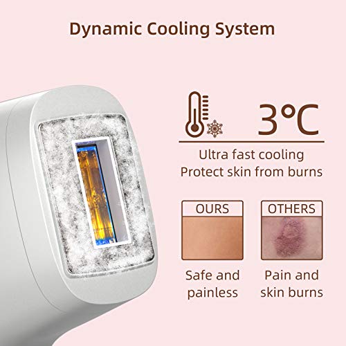 IPL Permanent Laser Hair Removal Device, S.V.G.E.V Painless Epilation for Wom...