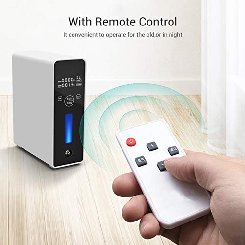 SaaQee 1-2L for Car Use, Portable Wellness Machine with a 12V Output Recharge...