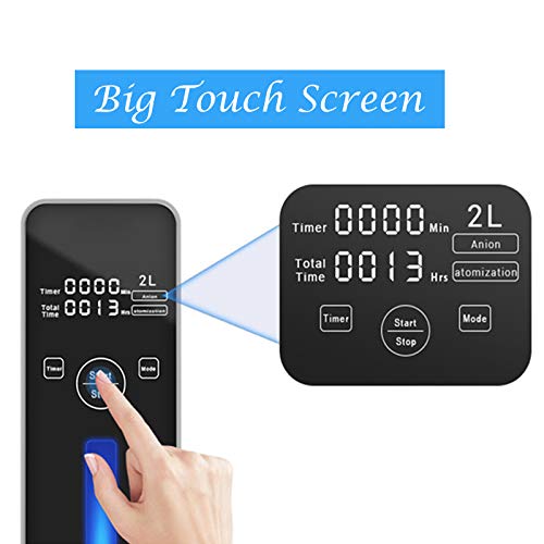 SaaQee 1-2L for Car Use, Portable Wellness Machine with a 12V Output Recharge...