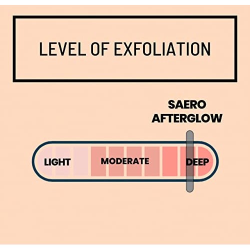 SAERO Korean Exfoliating Mitt Scrubber Gloves for Deep Heavy Exfoliation - Pl...