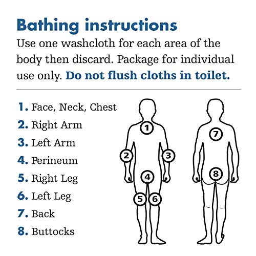 Essential Bath Cleansing Washcloths (30 Packs, 240 Cloths) No Rinse Bathing W...