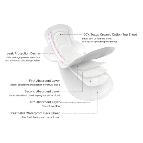 SANDIS Feminine Pad for Women - Large 24 Count 100% Organic Cotton Ultra Thin...