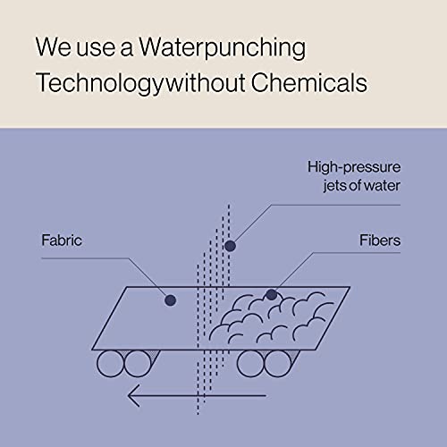 SANDIS Feminine Pad for Women - Large 24 Count 100% Organic Cotton Ultra Thin...