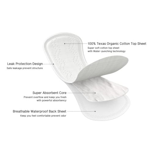 SANDIS Panty Liners for Women - 36 Count 100% Organic Cotton Ultra Thin for P...