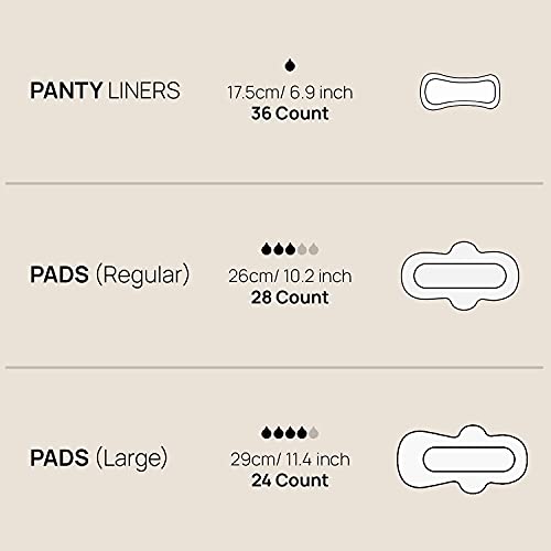 SANDIS Panty Liners for Women - 36 Count 100% Organic Cotton Ultra Thin for P...