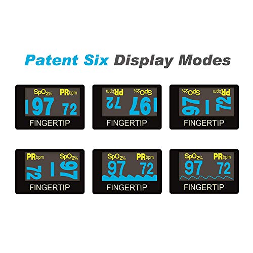 Santamedical Generation 2 Fingertip Pulse Oximeter Oximetry Blood Oxygen Satu...