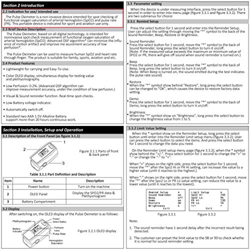 Santamedical Generation 2 Fingertip Pulse Oximeter with Batteries and Lanyard