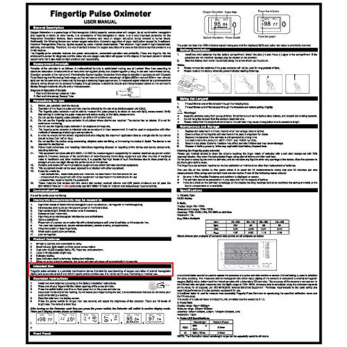 Santamedical Generation 2 OLED Fingertip Pulse Oximeter Oximetry Blood Oxygen...