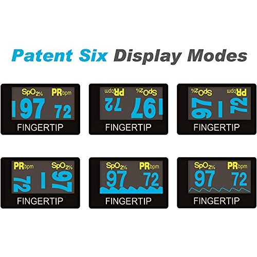 Santamedical Generation 2 OLED Fingertip Pulse Oximeter Oximetry Blood Oxygen...