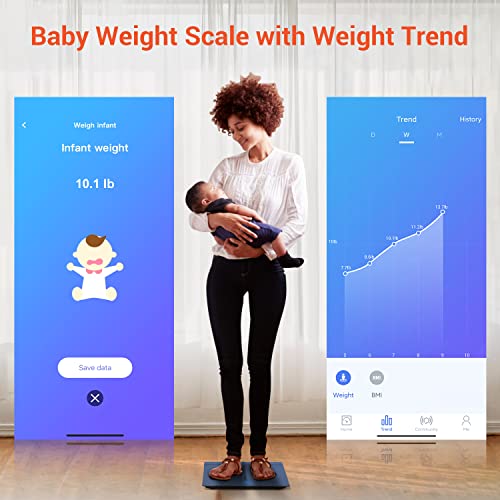 Santebee Smart Digital Scale for Body Weight, Electronic Bathroom Scale with ...