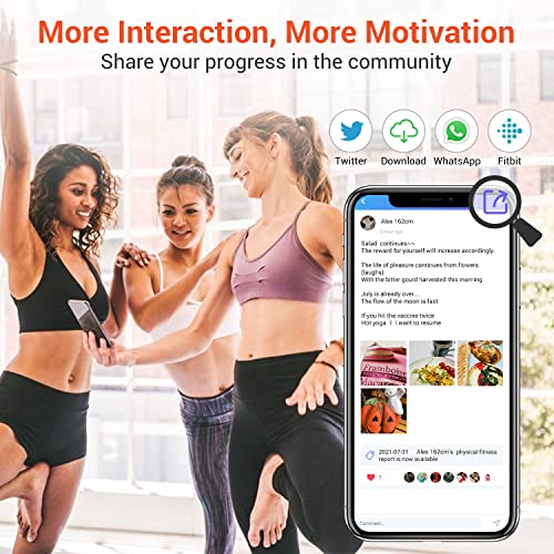 Santebee Smart Digital Scale for Body Weight, Electronic Bathroom Scale with ...