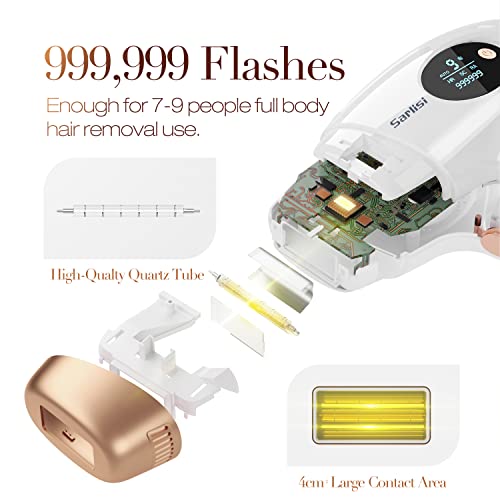 IPL Hair Removal, Laser Permanent Hair Removal for Women&Men, 999,999 Flashes...