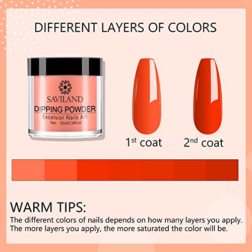 Saviland 29 Pcs Dip Powder Nail Kit Starter, 20 Colors Dipping Powder System ...