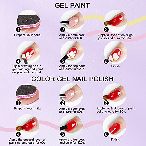 Saviland Gel Paint Kit - 12 Colors Gel Nail Polish Kit Nail Gel Art Polish Se...
