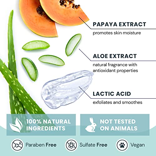 Foot Peel Exfoliating Mask (2 Pairs) for Soft Feet and Exfoliant Gel Peels Aw...