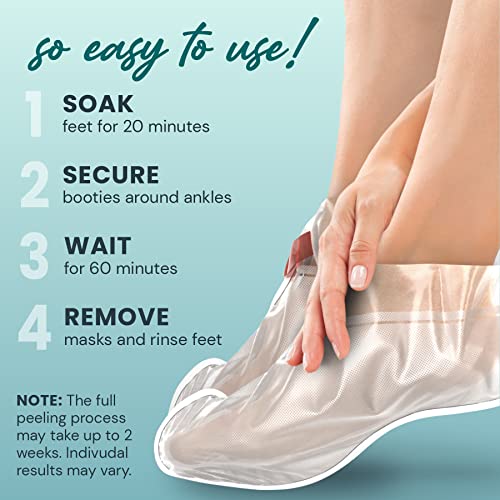 Foot Peel Exfoliating Mask (2 Pairs) for Soft Feet and Exfoliant Gel Peels Aw...