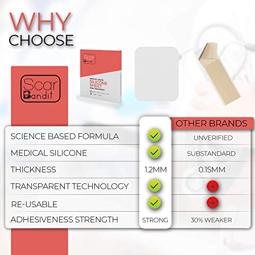 Scarbandit Silicone Sheet - Medical Grade Scar Healing & Flattening Patch - C...
