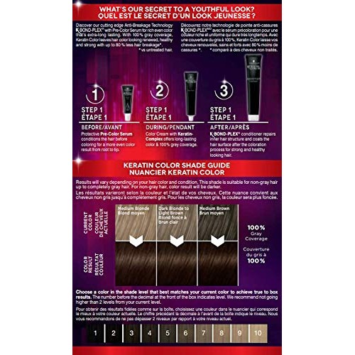 Schwarzkopf Keratin Color Permanent Hair Color Cream, 4.0 Cappuccino, 1 Count