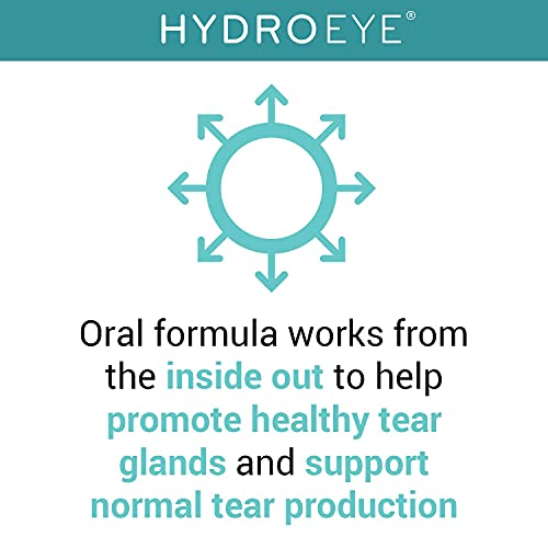 HydroEye Softgels - Dry Eye Relief - Features GLA, EPA, DHA and Other Key Nut...
