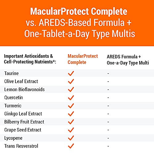 MacularProtect Complete All-in-One AREDS 2 Vitamin & Mineral Supplement and W...