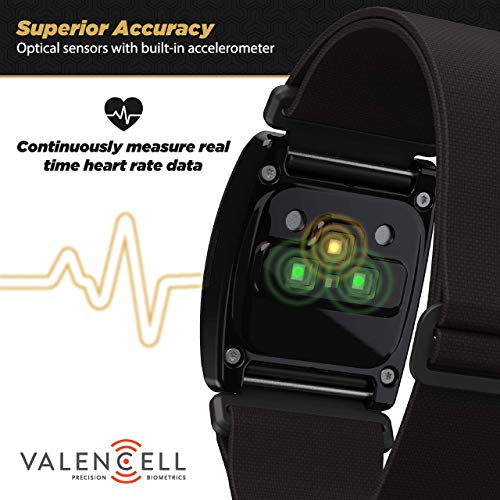 Rhythm+2.0 Waterproof Heart Rate Monitor Armband - Optical Heart Rate Armband...