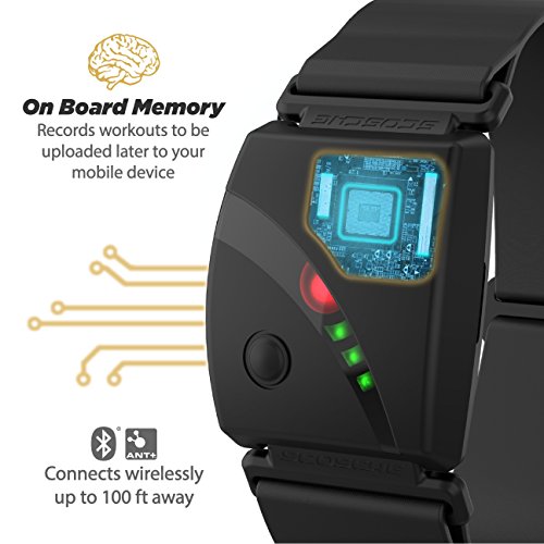 Scosche Rhythm24 - Waterproof Armband Heart Rate Monitor HRM Optical with Dua...