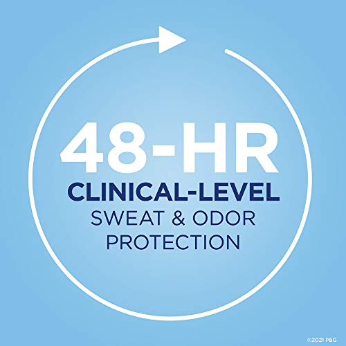 Secret Clinical Strength Invisible Solid Antiperspirant and Deodorant, Clean ...
