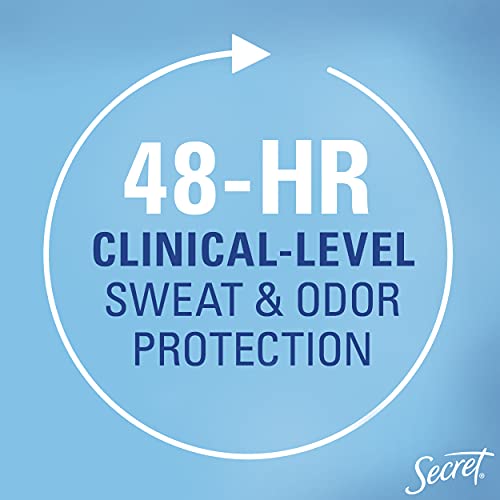 Secret Derma+ Invisible Gel Antiperspirant and Deodorant, Fragrance Free, 2.5...