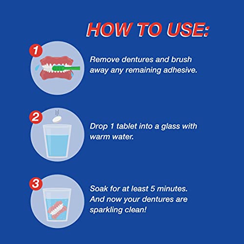 Secure Cleansing Tablets 32 tabs (3 boxes of 32)