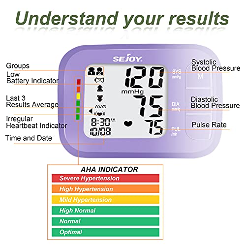 Blood Pressure Machine,Wrist Blood Pressure Monitor Digital Automatic BP Cuff...