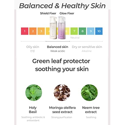 SELFBEAUTY UNICONIC Matte Finish Makeup Setting Spray for Face 3.38fl.oz - Hy...