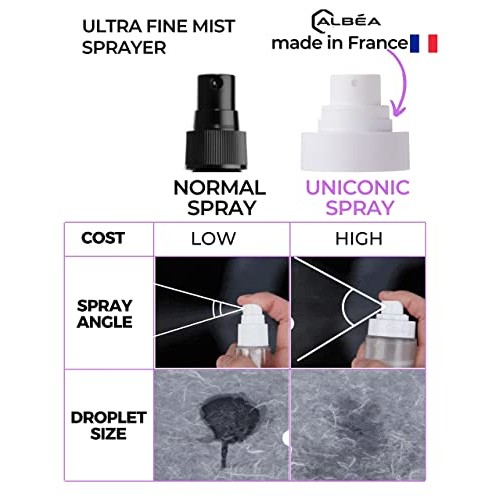 SELFBEAUTY UNICONIC Matte Finish Makeup Setting Spray for Face 3.38fl.oz - Hy...