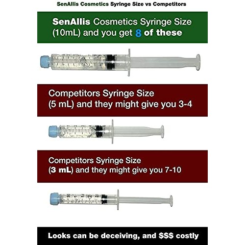 Eight (8) Huge 10mL Syringes SenAllis Cosmetics Teeth Whitening Gel, 80mL 35%...