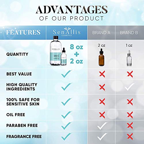 Hyaluronic Acid Serum 8 fl oz And 2 fl oz, Made From Pure Hyaluronic Acid, An...