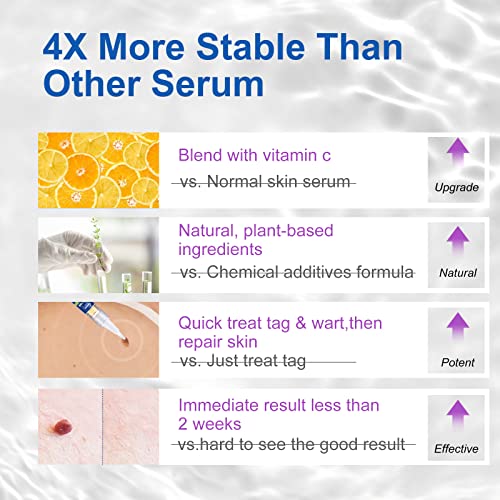 Skin Tag Remover, Wart Remover, Extra Strength Skin tag Removal, Tag Dry and ...