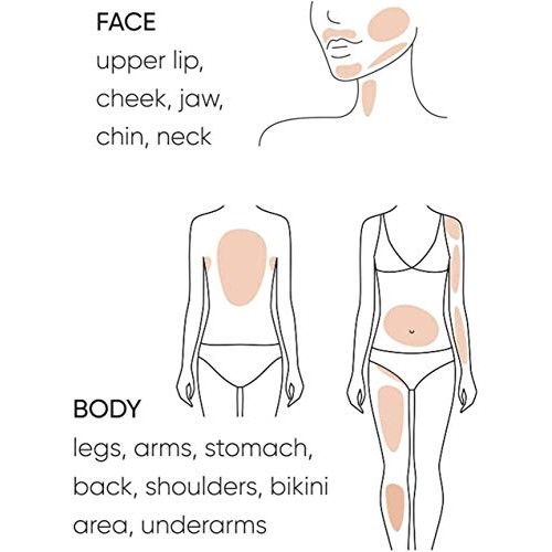 Sensica Pro Permanent Cordless Hair Removal Device Unlimited Flashed for Wome...