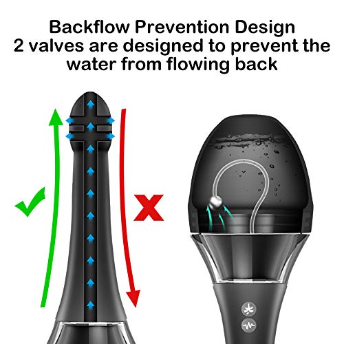 Automatic Electric Enema Bulb with 7 V-Modes & 3 Speeds, SENSIVO Anti Back-Fl...