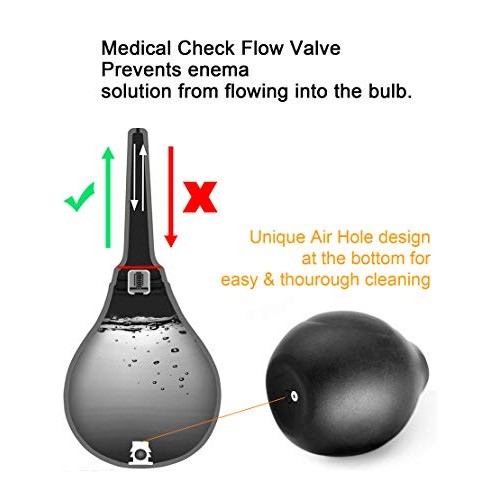 SENSIVO Enema Bulb [10.1oz ] Anal Douche with Back-Flow Prevention, Silicone ...