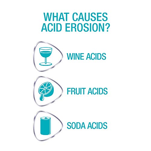 SENSODYNE PRONAMEL Intensive Enamel Repair Whitening Arctic Breeze Toothpaste...