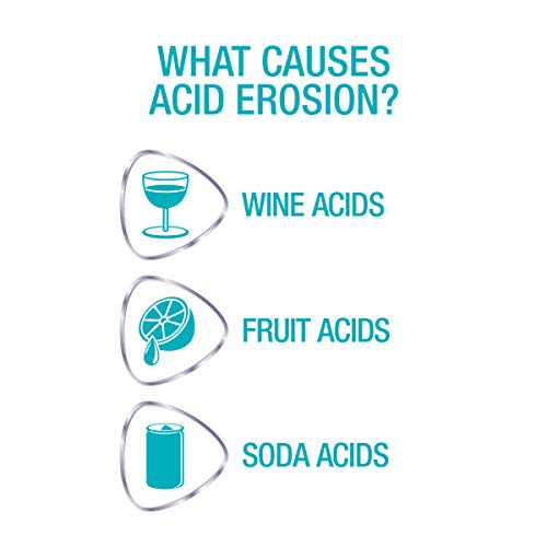 Sensodyne Pronamel Intensive Enamel Repair Toothpaste for Sensitive Teeth, to...