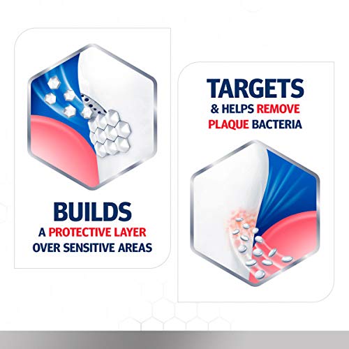 Sensodyne Sensitivity & Gum Whitening Toothpaste, Toothpaste for Sensitive Te...