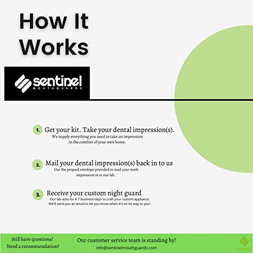 Sentinel Mouthguards 2mm Dual Laminated Dental Night Guard | Sleep Mouth Guar...