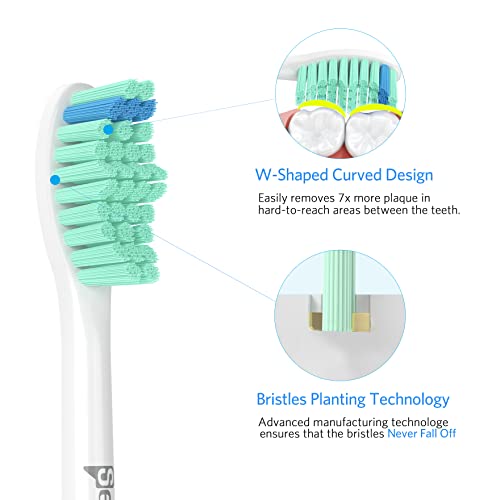 Senyum Toothbrush Replacement Heads Compatible with Philips Sonicare Replacem...