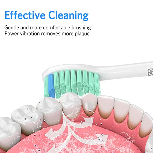 Senyum Toothbrush Replacement Heads Compatible with Philips Sonicare Replacem...