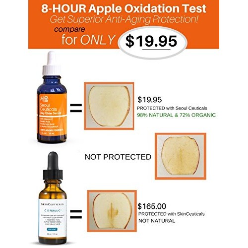 Korean Skin Care K Beauty - 20% Vitamin C Hyaluronic Acid Serum + CE Ferulic ...