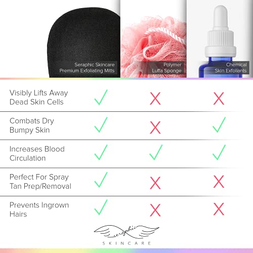 Seraphic Skincare Korean Exfoliating Mitts (2pcs) Microdermabrasion at Home E...